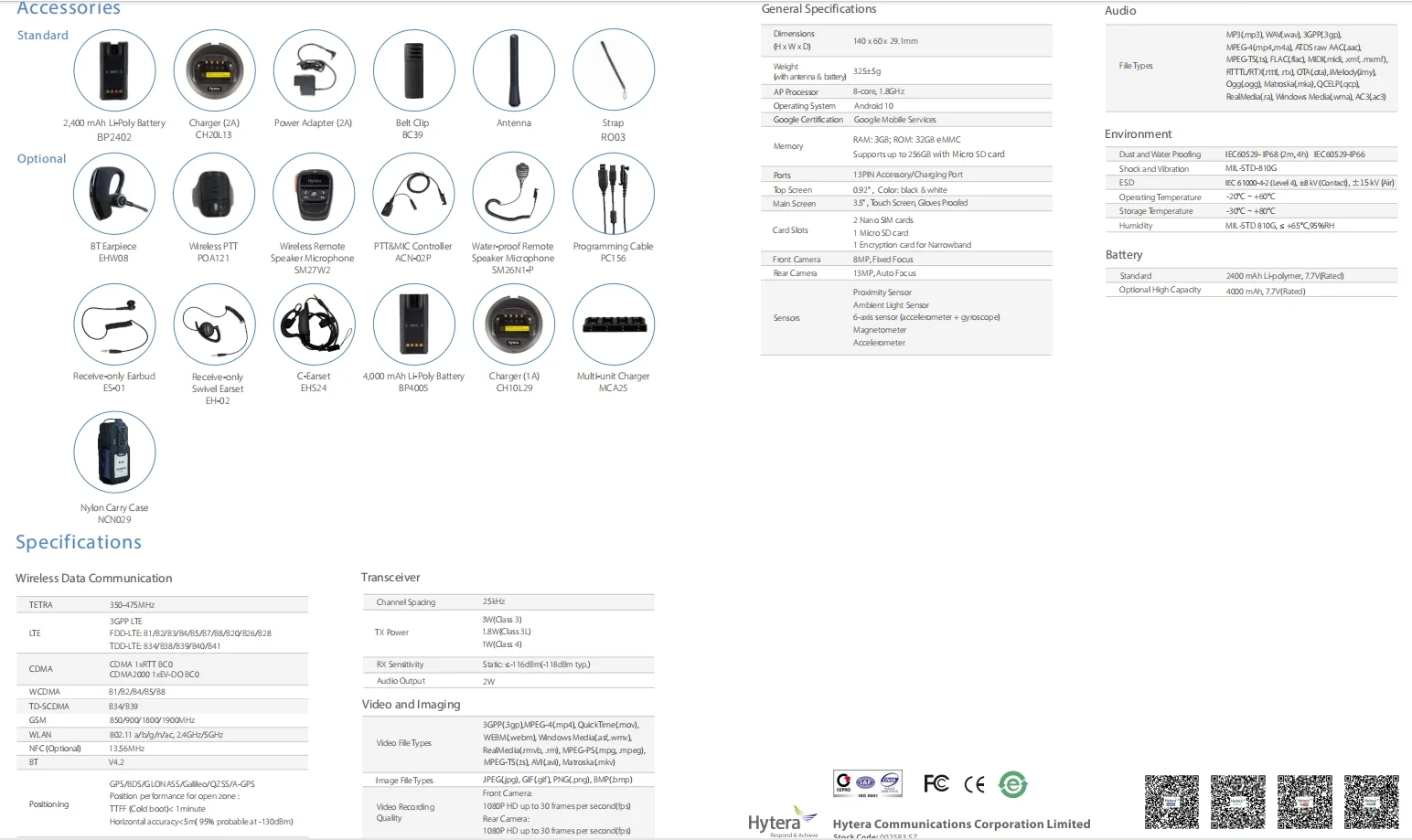Hytera PTC680 detail view